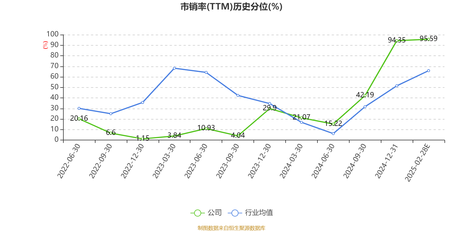 艾融軟件2024年報解析 凈利同比下降4.12%，技術研發仍是核心競爭力